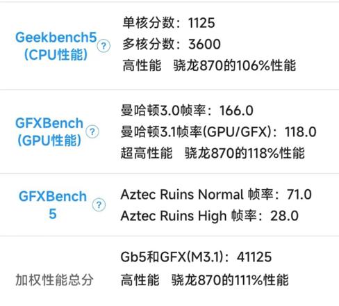 华为p50pro手机价格多少（华为p50pro售价详情）