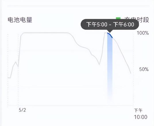 华为p50pro手机价格多少（华为p50pro售价详情）