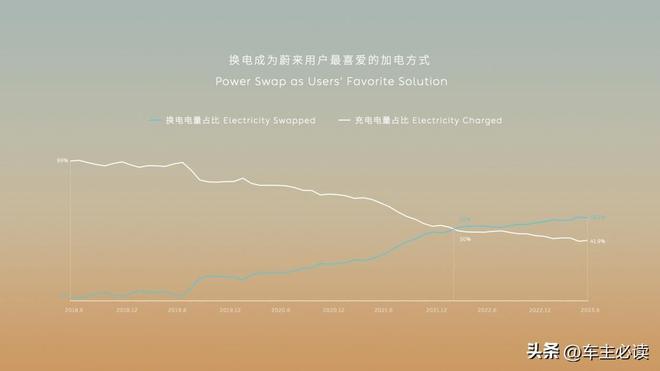 power是什么意思（power是开还是关闭）