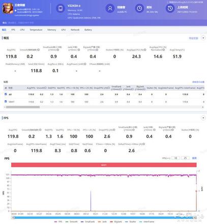 游戏排行榜2023手游app（手游app）