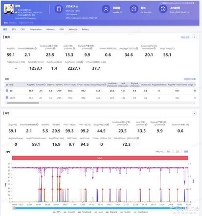 游戏排行榜2023手游app（手游app）