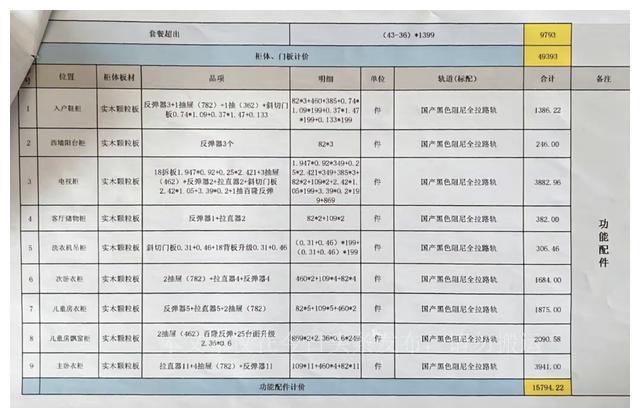 柜子定制多少钱一平米（定制柜的价格详情）