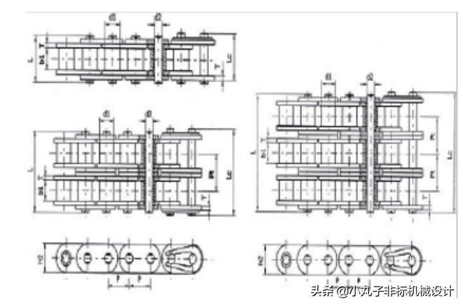 链条型号尺寸怎样区分（链条规格型号及其识别方法）