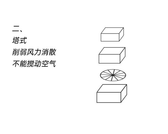 空气净化器原理及价格（2023空气净化器的工作原理）