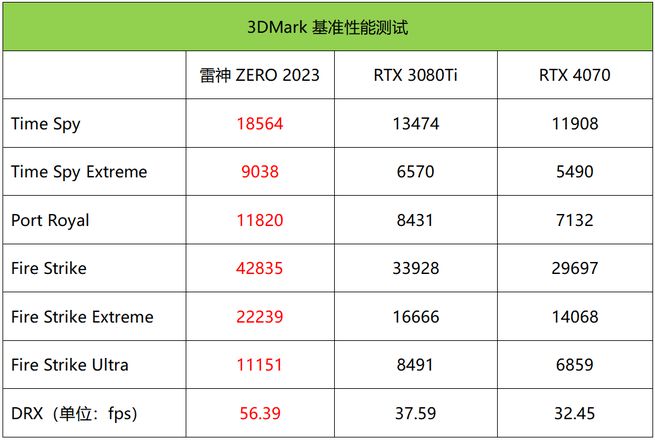 电脑新游戏2023（2023最新大型游戏）