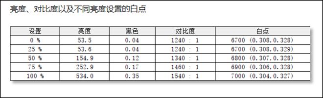 电脑新游戏2023（2023最新大型游戏）