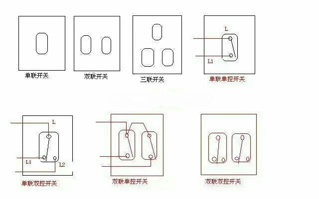 防爆按钮开关双联怎样接线（双联开关的接法详情）