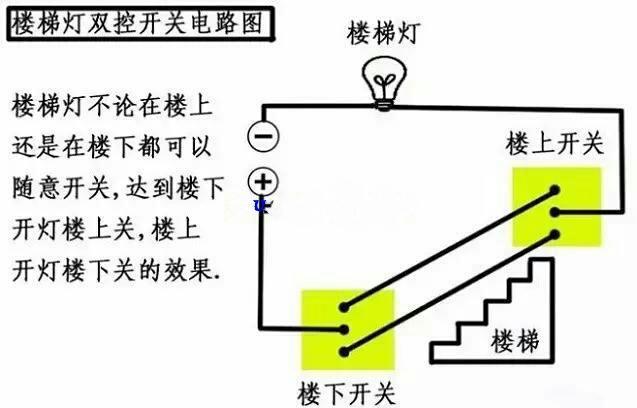 防爆按钮开关双联怎样接线（双联开关的接法详情）