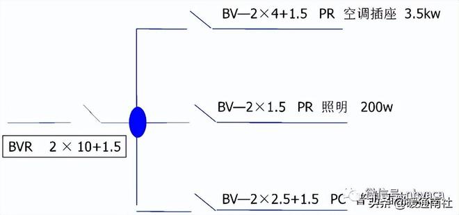 20千瓦用多大电缆合适（分享电缆的选择功率、电压、电流的换算）"