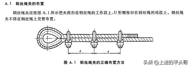 钢丝绳夹正确布置方法（钢丝绳夹的布置教学）