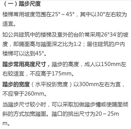 楼梯净高最低处1.85米（楼梯各种尺寸要求整理）