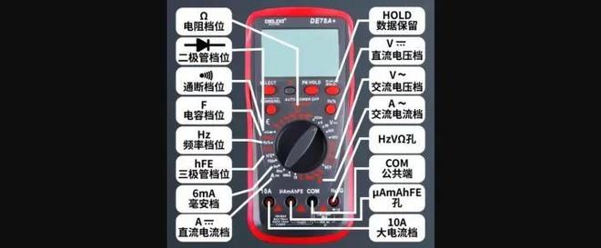 hfe万用表表示什么意思（万用表的档位介绍）