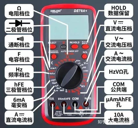 hfe万用表表示什么意思（万用表的档位介绍）