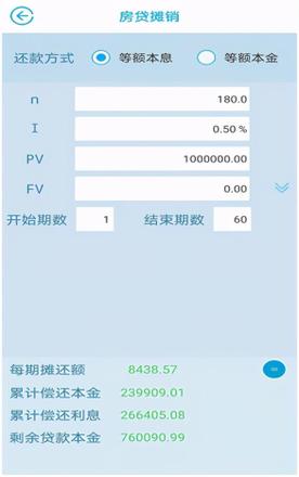 住房按揭贷款计算器怎么算的（房贷计算器计算方法）