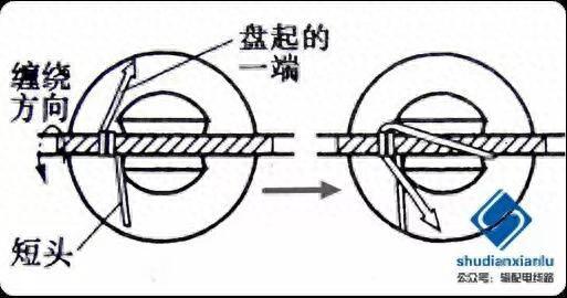 针式绝缘子绑扎方法（10kV针式瓷瓶的绑扎图文详解）