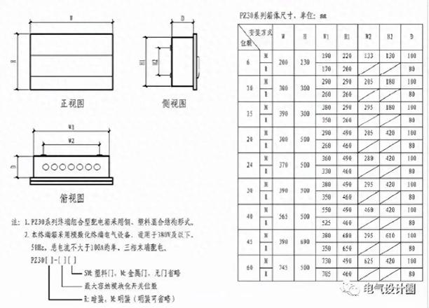 配电箱尺寸如何估算（配电箱的尺寸计算方法）