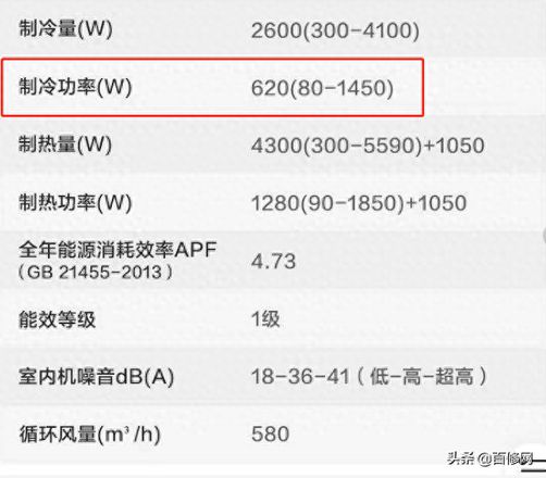 空调一度电大概几个小时（空调电费的计算方法）