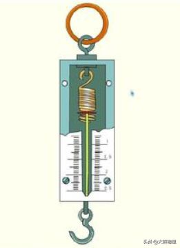 弹簧测力计的原理是什么定律（弹簧测力计的原理全解析）