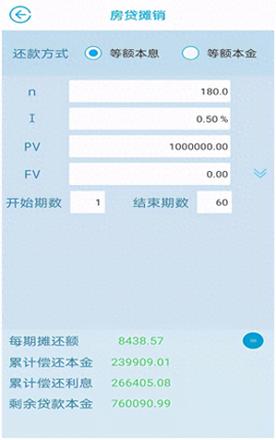 月供计算器使用方法（使用房贷计算器详细教学）