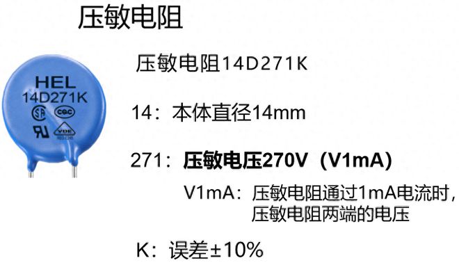 电阻的单位符号怎么读（几张图带你看懂电阻的读法与分类）