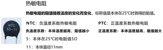 电阻的单位符号怎么读（几张图带你看懂电阻的读法与分类）