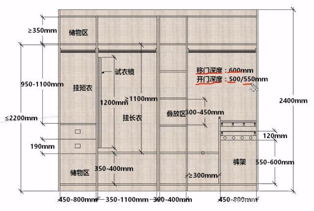 衣柜深度50mm够不够（平开门衣柜50公分的使用体验）