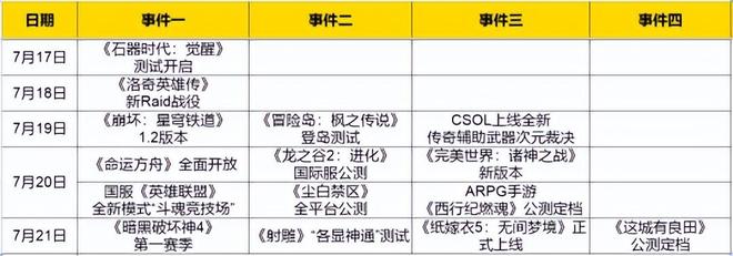 有什么好玩的网络游戏手游（2020年最好玩的手游）