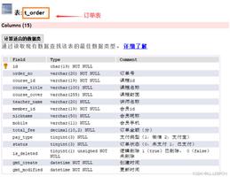 <span style='color:red;'>SpringBoot</span>实现整合微信支付方法详解
