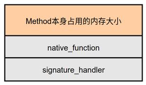 查找native方法的本地实现函数native_function详解