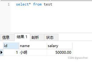 一小时迅速入门Mybatis之增删查改篇