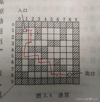 C++数据结构关于栈迷宫求解示例