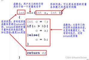 C语言基础函数用法示例详细解析