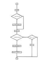 Android拦截并获取WebView内部POST请求参数的实现方法