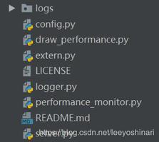 基于python的Linux系统指定进程性能监控思路详解