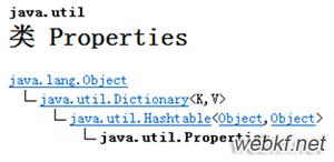 Java Properties简介_动力节点Java学院整理