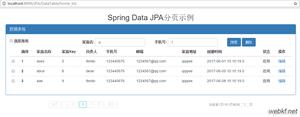 Spring Data JPA+kkpager实现分页功能实例