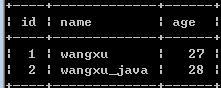 简单学习Java+MongoDB
