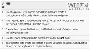 解析Java的Spring框架的BeanPostProcessor发布处理器