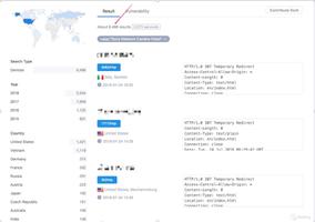 ZoomEye Data Analysis Report -  Sony IPELA E-Series Webcam RCE  Vulnerability
