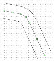 已知一条任意形状的线和一个距离length，如何求已知线两侧的两条线，使得这两条线上的任意点到已知线的最短距离为length？