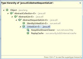 Java 中 linkedList 类的没有按照Object类toString 方法输出