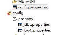 如图，java web项目中 config.properties文件为什么不放在config文件夹中？