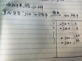 python实现把多级目录多个JS文件中包含某字符的字符串提取出来并加上标示存入一个文本文件中。