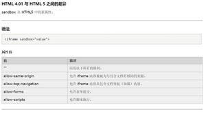 【Web前端问题】怎么破解top.location.href =window.location.href，通过iframe嵌入别人网页？