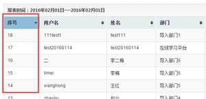 【Web前端问题】用tablesorter进行表格排序，只能排成降序，错哪里了？