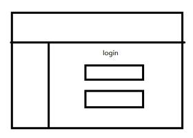 【Web前端问题】Vue使用根组件的时候能不能将其屏蔽？