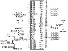 NAND XAASH的网口控制设计