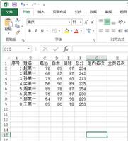 如何使用Excel表格的RANK函数进行跨表排名？