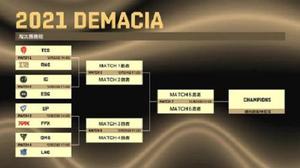 英雄联盟德玛西亚杯淘汰赛赛程是什么