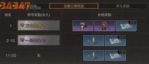 所有人都为你着迷，明日之后万众倾心称号获取的方法